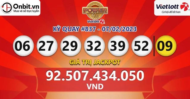 Khám Phá Luck8: Giải Pháp Tối Ưu Cho Người Chơi Xổ Số Online